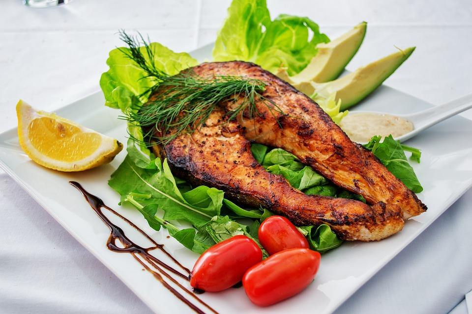 What is the Keto Diet?
