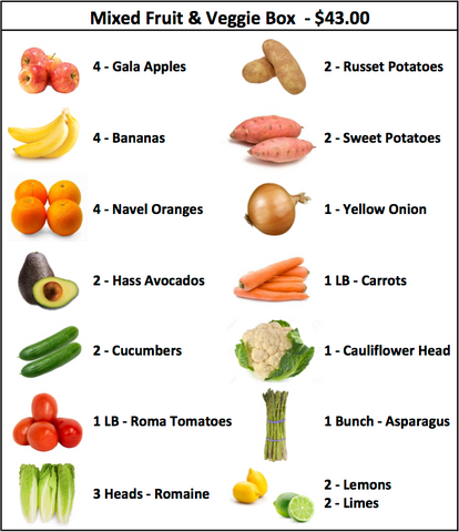 Produce Boxes - Healthy Xpress