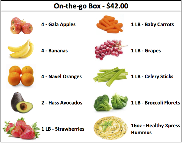 Produce Boxes - Healthy Xpress